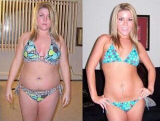 Antes e depois de perder 6 kg com a dieta da melancia